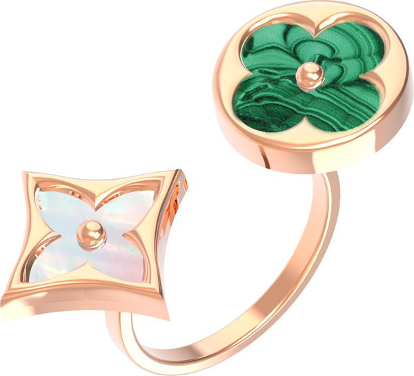 Кольцо из золота c малахитом и перламутром